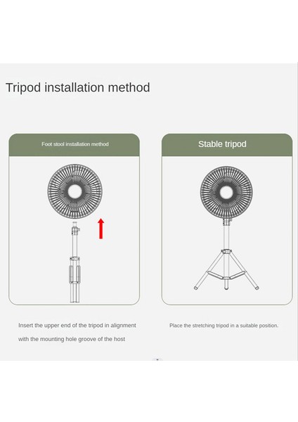 Taşınabilir Açık Kamp Fanı Çok Fonksiyonlu Tavan USB Ücretli Masa Tripod Gece Lambası ile Hava Soğutma Standı (Yurt Dışından) fiyatları