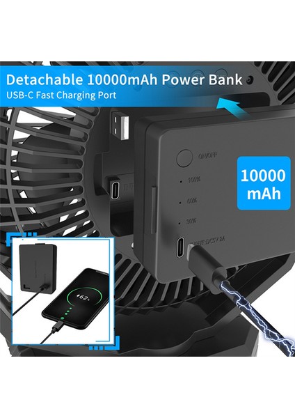 10000MAH Şarj Edilebilir Pille Çalışan Fan Üzerinde Klips, Hava Sirkülasyonlu USB Fan, Dış Kamp Çadırı Plaj Veya Araba Için Taşınabilir (Yurt Dışından) fiyatları
