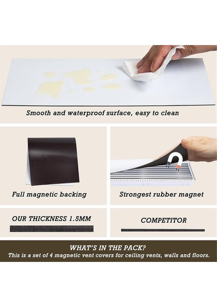 5 Adet Manyetik Havalandırma Kapakları, Zemin, Duvar Veya Tavan Havalandırmaları ve Hava Kayıtları Için 5.5X12 Inç, Rv, Ev Hvac ve Ac Havalandırmaları Için (Yurt Dışından) fırsatları