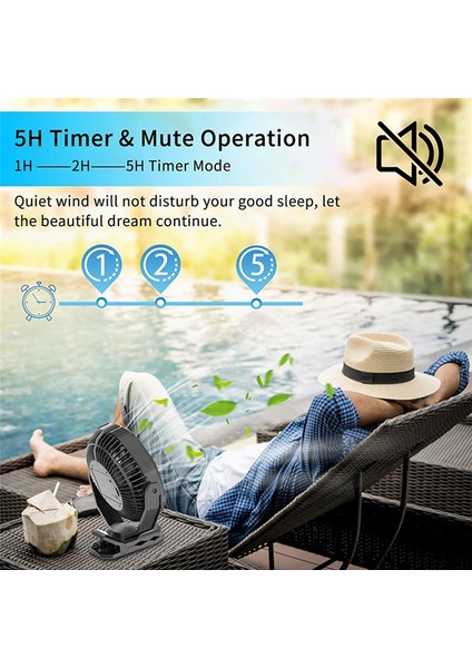 10000MAH Şarj Edilebilir Pille Çalışan Fan Üzerinde Klips, Hava Sirkülasyonlu USB Fan, Dış Kamp Çadırı Plaj Veya Araba Için Taşınabilir (Yurt Dışından) fırsatları