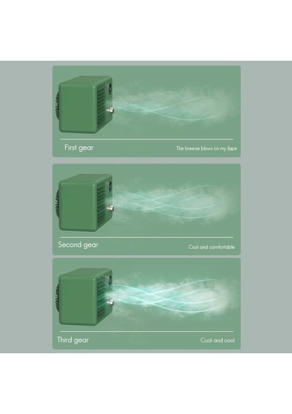 Soğutma Fanı Klima Taşınabilir Klima Nemlendirici Ev Ofis Için Soğutucu USB 3 Hız ile Yeşil (Yurt Dışından) modelleri