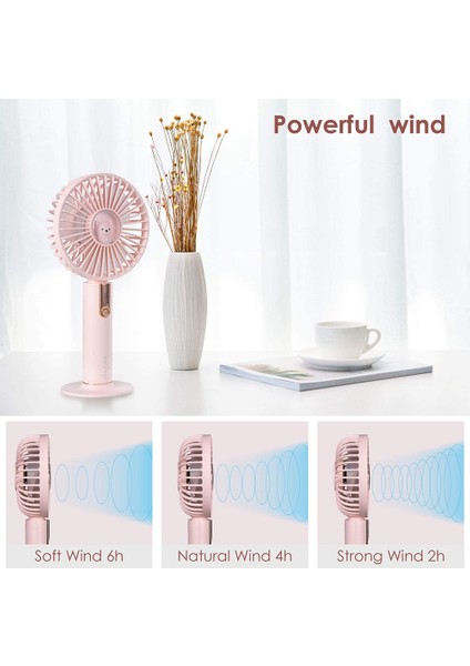 Taşınabilir Mini Fan,elde Taşınabilir Şarj Edilebilir USB Fan,kişisel Fan Masaüstü / Ofis Için El Isısı,dış Mekan Pembe (Yurt Dışından)