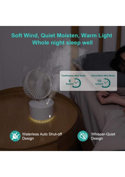 Masa Fanı Küçük Masa Fanı, Taşınabilir Soğutma Buğulanma Şarj Edilebilir 2000MAH Pille Çalışan Kişisel 5 Hız (Yurt Dışından) modelleri