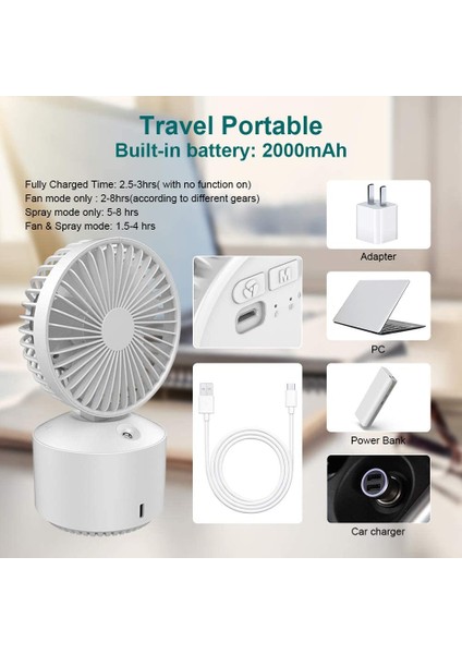 Masa Fanı Küçük Masa Fanı, Taşınabilir Soğutma Buğulanma Şarj Edilebilir 2000MAH Pille Çalışan Kişisel 5 Hız (Yurt Dışından) fırsatları