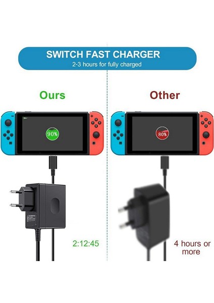 Ac Adaptör Şarj Cihazı Ns Oyun Konsolu ile Uyumlu Duvar Seyahat Ev Şarjı 15 V 2.6A USB Tip C Güç Ab Tak (Yurt Dışından) indirimleri