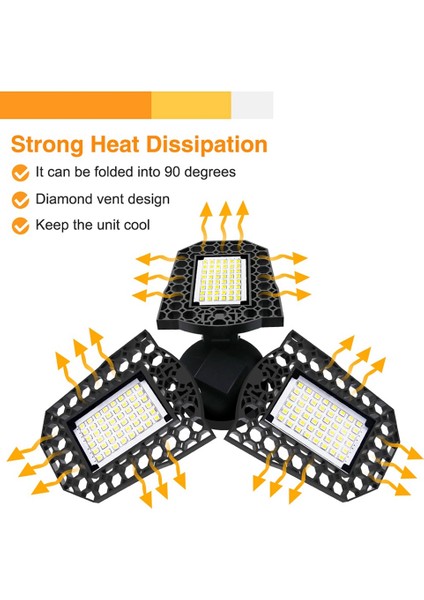 LED Garaj Lambası 40W Deforme Edilebilir Işık Yüksek Ayarlanabilir Açı Atölye Endüstriyel Lamba Için LED Işık (Sıcak Beyaz) (Yurt Dışından)
