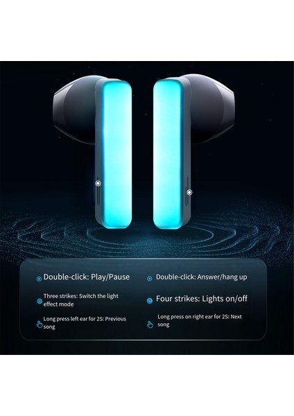 Kablosuz Bluetooth Kulaklık Şeffaf Parlatıcı Kulaklık Çok Işlevli Kulak Içi Stereo Ses Yüksek Kaliteli Kulaklıklar, Beyaz (Yurt Dışından) indirimleri