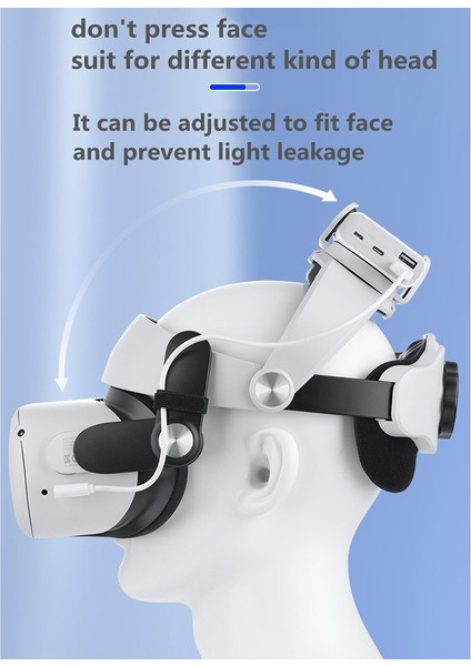 Kafa Bandı Vr M2 F2 Ayarlanabilir Kulaklık Vr Cam Aksesuarlarla Uyumlu Montaj Yüz Dolgu Vr Standı Kask (Yurt Dışından) indirimleri