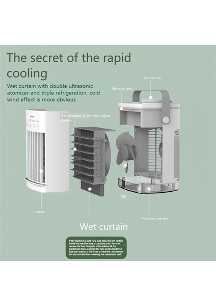 , Soğutma Fanı Mobil Mini Soğuk Klima Taşınabilir Evaporatif USB Masaüstü Nemlendirici (Yurt Dışından) fırsatları