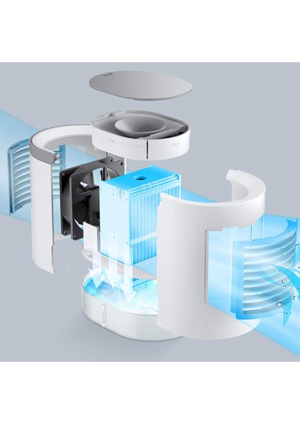 Klima Fanı Taşınabilir Ev Gece Lambası USB Masaüstü Soğutma Soğutucu, Gri (Yurt Dışından) fiyatları