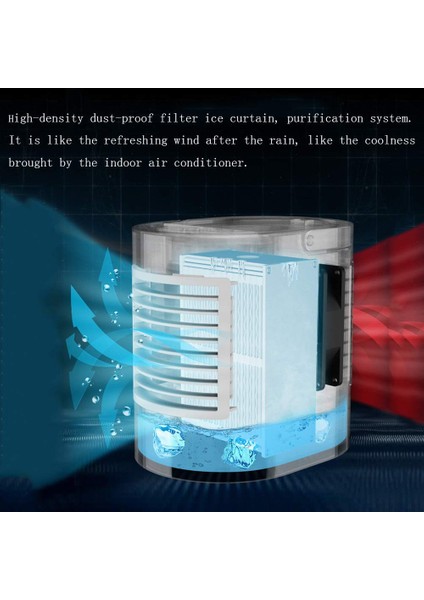 Klima Fanı Taşınabilir Ev Gece Lambası USB Masaüstü Soğutma Soğutucu, Gri (Yurt Dışından) fırsatları