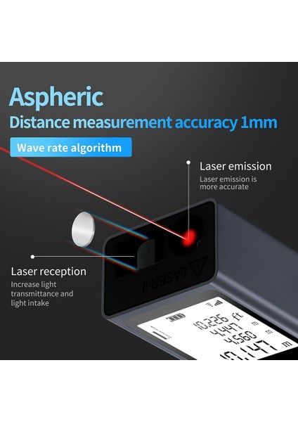 Mini Lazer Mesafe Ölçüm Aracı, 131FT/40M, ±2mm Doğruluk, M/ın/ft Birim Değiştirme, Mesafe/alan/hacim/pisagor (Yurt Dışından) fiyatları