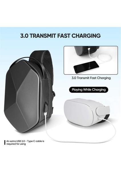 3 Elite Strap Sert Seyahat Saklama Çantası ile Uyumlu Taşıma Çantası Pico 4 ile Uyumlu Crossbody Sling Sırt Çantası (Yurt Dışından) fırsatları