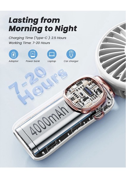 Taşınabilir El Fanı, LED Ekranlı 4000MAH Boyun Fanı, Katlanabilir Masa Tabanı, Kadınlar Için 5 Hız Beyaz (Yurt Dışından) fiyatları