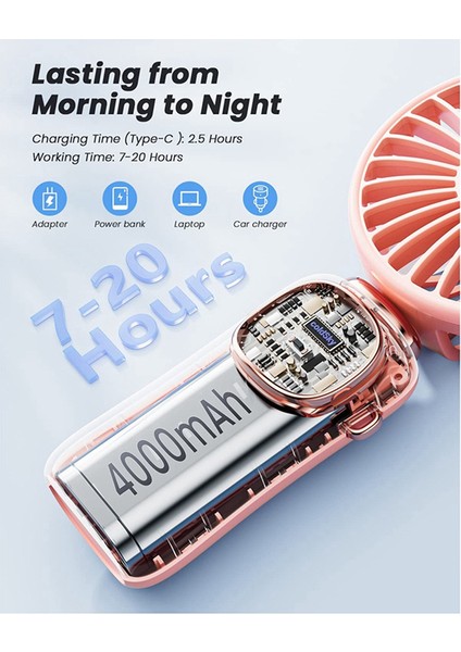 Taşınabilir El Fanı, LED Ekranlı 4000MAH Boyun Fanı, Katlanabilir Masa Tabanı, Kadınlar Için 5 Hız Pembe (Yurt Dışından) modelleri