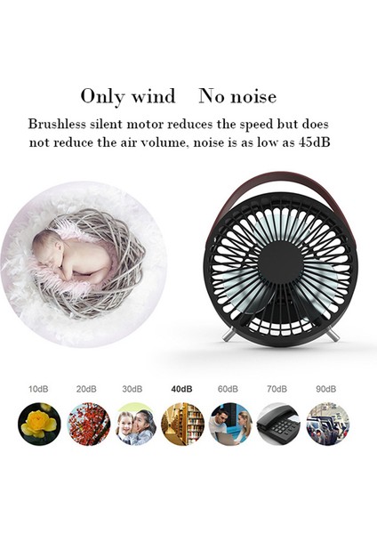 Yaz Soğutma Fanı Ev Masaüstü Klima Vantilatör 3 Bıçaklı USB 140MM Büyük Boy Siyah (Yurt Dışından) fırsatları