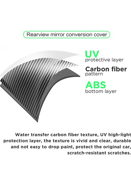 Araç Dikiz Aynası Kılıfı Yan Kanat Aynası Mach-E 2021 2022 ile Uyumlu, Karbon Fiber Desen (Yurt Dışından) fırsatları