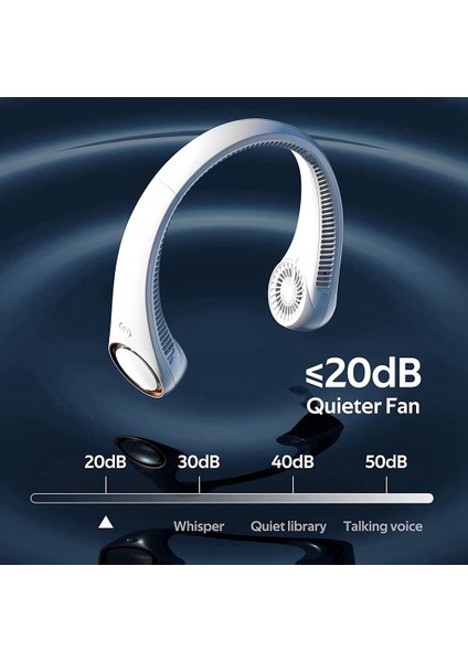 Boyun Fanı, Taşınabilir Eller Serbest Bladeless Fan, USB Şarj Edilebilir Kişisel Fan, Soğutma Asma Fanı 2000MAH (Yurt Dışından)