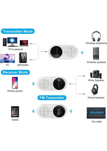 3 In 1 Kablosuz Ses Adaptörü Bluetooth Alıcı Verici Mic ile 3.5 mm Aux Hıfı Stereo Müzik LED Ekran Araba Pc ile Uyumlu (Yurt Dışından)