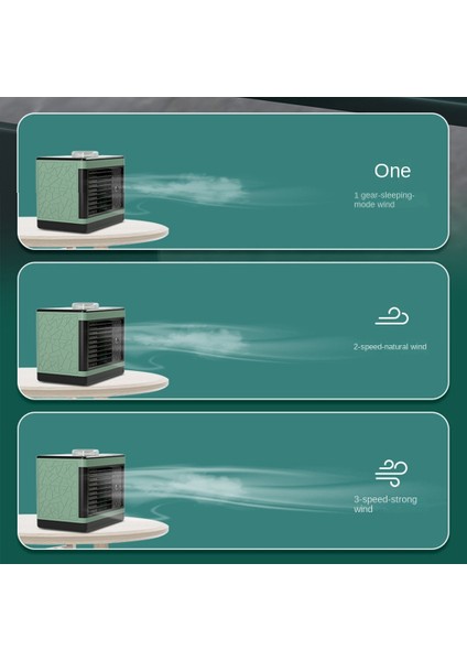 Taşınabilir Klima Mini Soğutucu Çok Fonksiyonlu Nemlendirici Arıtma Ev Soğutma Için Küçük Gri (Yurt Dışından) modelleri