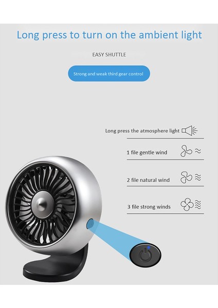 12 V 8 cm Elektrikli Araba Fanı 360 Derece Dönebilen 3 Hız Tek Kafa Otomatik Soğutma Hava Sirkülatörü Gümüş (Yurt Dışından) fırsatları