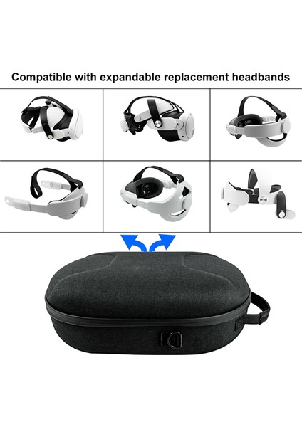 Meta Quest3 Vr Aksesuarlarıyla Uyumlu 3 Taşınabilir Eva Sert Kutu Seyahat Koruyucu Taşıma Çantası ile Uyumlu Saklama Çantası (Yurt Dışından)