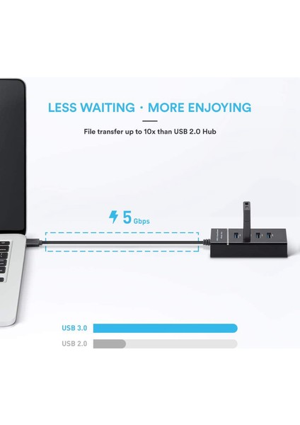 USB Hub 3.0 5gbps 4 Bağlantı Noktalı Süper Hızlı Yüksek Kaliteli Bilgisayar Çevre Birimleri (Yurt Dışından)