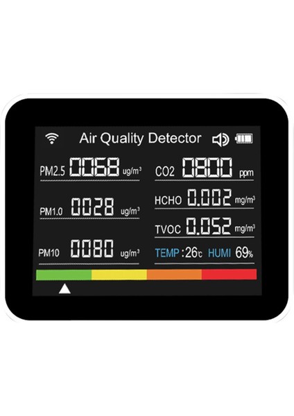 13'ü 1 Arada Tuya Wıfı Hava Kalitesi Monitörü CO2/TVOC/HCHO/PM2.5/PM1.0/PM10/SICAKLIK/NEM/SAAT/TARIH/ALARM/ZAMANLAYICI-BEYAZ (Yurt Dışından) fiyatları