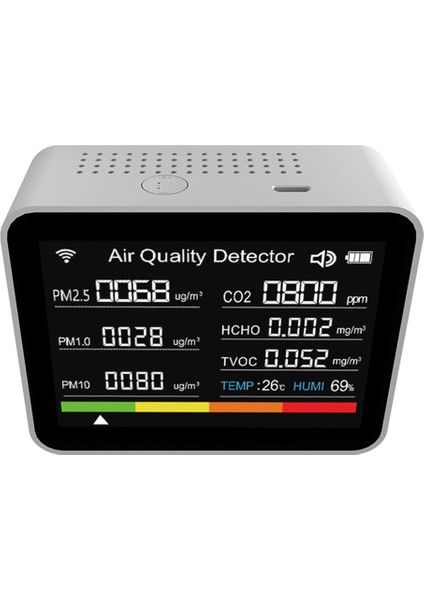 13'ü 1 Arada Tuya Wıfı Hava Kalitesi Monitörü CO2/TVOC/HCHO/PM2.5/PM1.0/PM10/SICAKLIK/NEM/SAAT/TARIH/ALARM/ZAMANLAYICI-BEYAZ (Yurt Dışından) modelleri