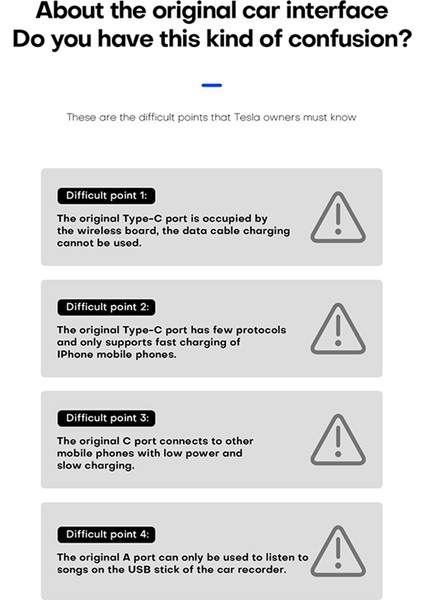 Model Y Aksesuarlarıyla Uyumlu Akıllı Bağlantı Istasyonu 2023 Model 3 5 Portlu 27W LED Işıklı Hızlı Şarj Cihazı Şant Hub (Yurt Dışından) fiyatları