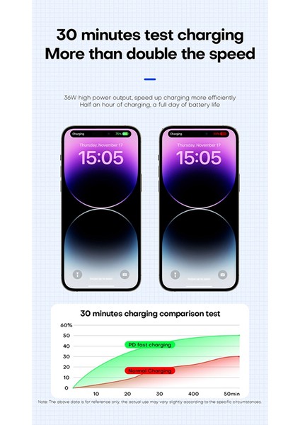 Model Y Aksesuarlarıyla Uyumlu Akıllı Bağlantı Istasyonu 2023 Model 3 5 Portlu 27W LED Işıklı Hızlı Şarj Cihazı Şant Hub (Yurt Dışından) modelleri