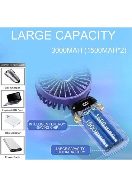 Mini El Fanı, Taşınabilir Kişisel Fan Asılı Boyun 90° Ayarlanabilir USB Şarj Edilebilir Küçük Masa Beyaz (Yurt Dışından)