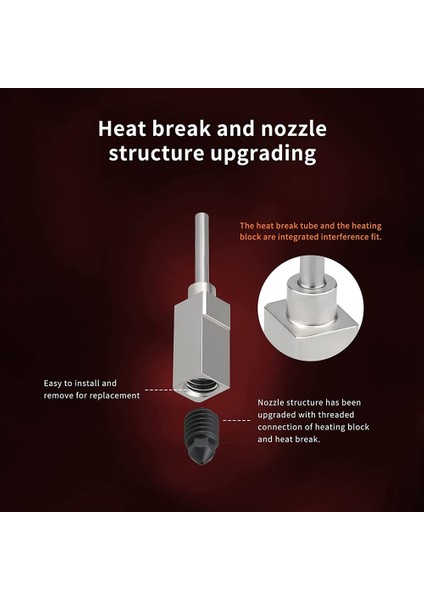 P1P 3D Yazıcı Için 500 ° C'ye Kadar Yüksek Sıcaklık Sıcak Uç Isıtıcı Bloğu Krom Zirkonyum Bakır Nikel Kaplama Versiyonu (Yurt Dışından)