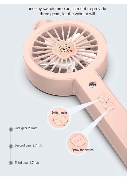 Mini Su Sisleme Fanı El Nano-Atomizasyon Sis Püskürtücü Nemlendirici Çift Kullanımlı-Pembe (Yurt Dışından) fırsatları
