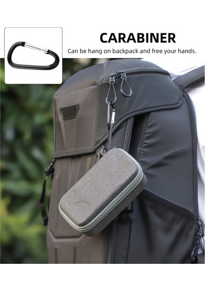 Pro Saklama Çantası ile Uyumlu Standart Kit Çantası 360ACE Koruyucu Kılıf Çok Fonksiyonlu Aksesuarlar (Yurt Dışından)