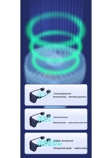 2000MAH Mini Boyun Fan Taşınabilir USB Şarj Edilebilir Bladeless Sessiz Spor Hayranları Açık Soğutma Hava Soğutucu (Beyaz) (Yurt Dışından) fırsatları
