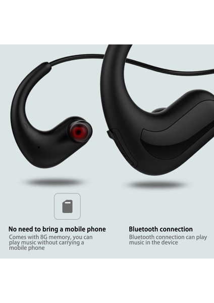 Kablosuz Kulaklık Ipx8 S1200 Su Geçirmez Yüzme Kulaklık Spor Kulaklık Bluetooth Kulaklık Stereo 8g Mp3 Çalar (Siyah) (Yurt Dışından) fiyatları