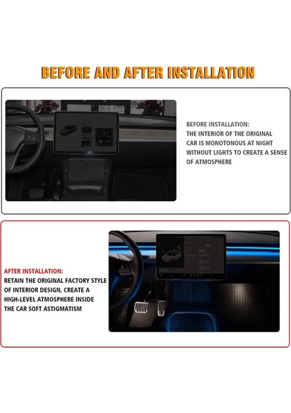 Y Araç Içi Rgb Neon Işık LED Şerit Merkezi Konsol Kontrol Paneli Kablosuz Şarj Ortam Lambası (B) ile Uyumlu (Yurt Dışından)