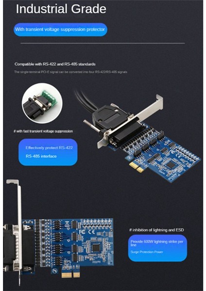 Pcı-E - RS485/422 Genişletme Kartı Endüstriyel Sınıf Seri Kart Dönüştürücü, Gerilim Bastırma Koruyuculu, 2 Bağlantı Noktalı (Yurt Dışından)