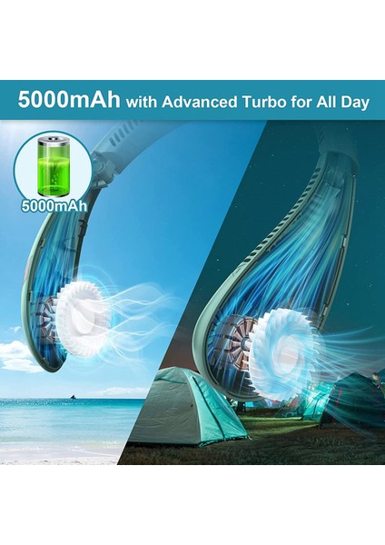 Taşınabilir Boyunlu Fan,katlanabilir Bladeless FAN,5000MAH Eller Serbest Fan,3 Hız AYARI,360 Derece Hava Akımı Fanı,beyaz (Yurt Dışından) indirimleri