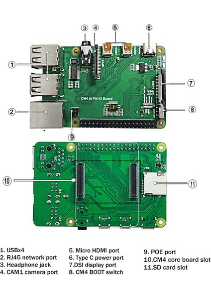 Cm4 Io Taban Kartı Cm4 - 4b Adaptör Kartı Genişletme Kartı Cm4 - PI4B Adaptörü ile Uyumlu (Yurt Dışından)