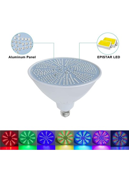 Havuz Ampul 120V 40W Rgb Renk Değiştiren LED Havuz Işığı Yeraltı Havuz Değiştirme ile Uyumlu ve Armatür ile Uyumlu (Yurt Dışından)