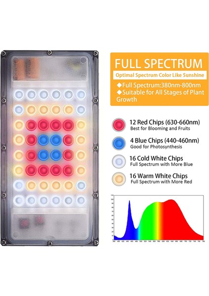 Декоративное Освещение,standlı Grow Light, Iç Mekan Bitkileri Için Tam Spektrumlu LED Zemin Bitki Işığı, Açma/kapama Anahtarlı Grow Lamp Us Plug (Yurt Dışından)