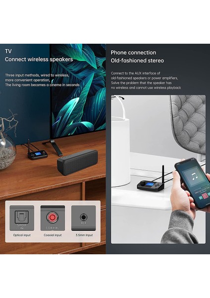 Bluetooth 5.1 Ses Alıcı Verici 2'si 1 Arada Fiber Koaksiyel Kablosuz Ses Adaptörü, Ekran Tf Kart Mp3 Çalar (Yurt Dışından)