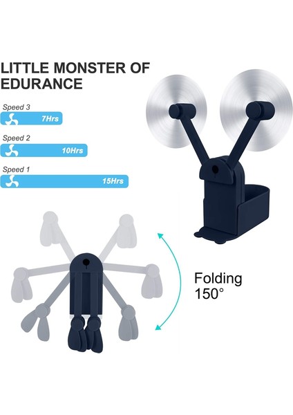 Taşınabilir El Mini Fan, Küçük Fan Çift Kafa Kişisel USB Şarj Edilebilir 3000 Mah Pil Kumandalı El Masası (Yurt Dışından)