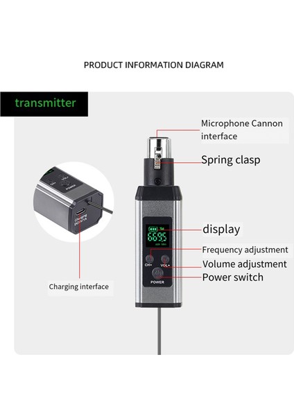 Kablosuz Mikrofon Dönüştürücü Mikrofon Verici Alıcı Xlr Mikrofon Dinamik Mikrofon ile Uyumlu Kablosuz Sistem (Yurt Dışından)