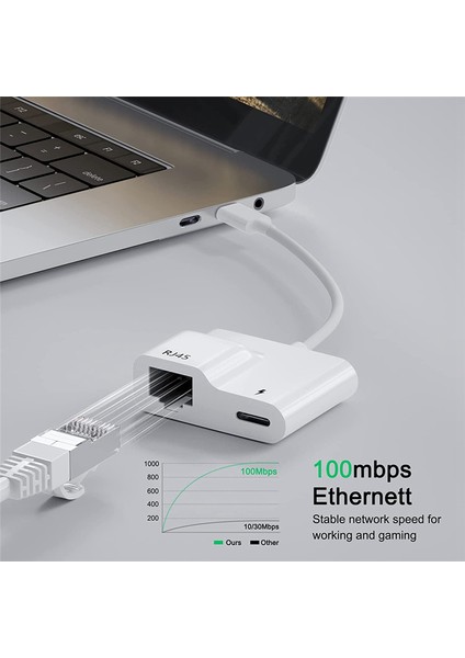 USB C - Ethernet Adaptörü, Pd 60W Şarj Cihazı ile USB Tip C - RJ45 Gigabit Ethernet Lan Adaptörü, /pro ile Uyumlu (Yurt Dışından)