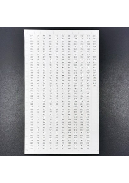 Хранение ПРОДУКЦИИ,2X36 Izgaralar Plastik Nakış Ipi Organizatör Kutusu ve 100 Ipi Bobinleri ve 4 Adet Ipi Numarası Çıkartmalar Dikiş Depolama Için (Yurt Dışından) indirimleri