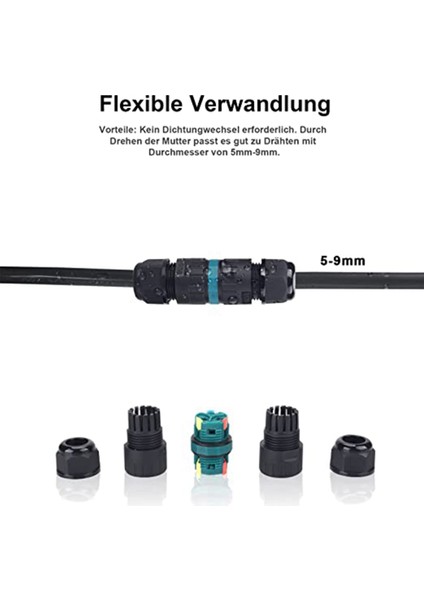 Многоцелевые Наборы,kablo Ek Yeri Su Geçirmez Topraklama Kablosu Bağlantı Kılıfı 3 Damarlı Kablo Bağlantısı 5-9mm Tel Çapına Uygun (Yurt Dışından) fiyatları
