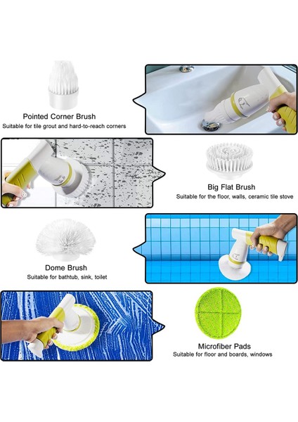 El Küvet Fırçası Mutfak Banyo Lavabo Temizleme Aracı Tuvalet Küvet Temizleme Elektrikli Scrubber Gri Abd Plug (Yurt Dışından)